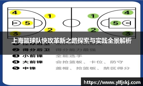 上海篮球队快攻革新之路探索与实践全景解析